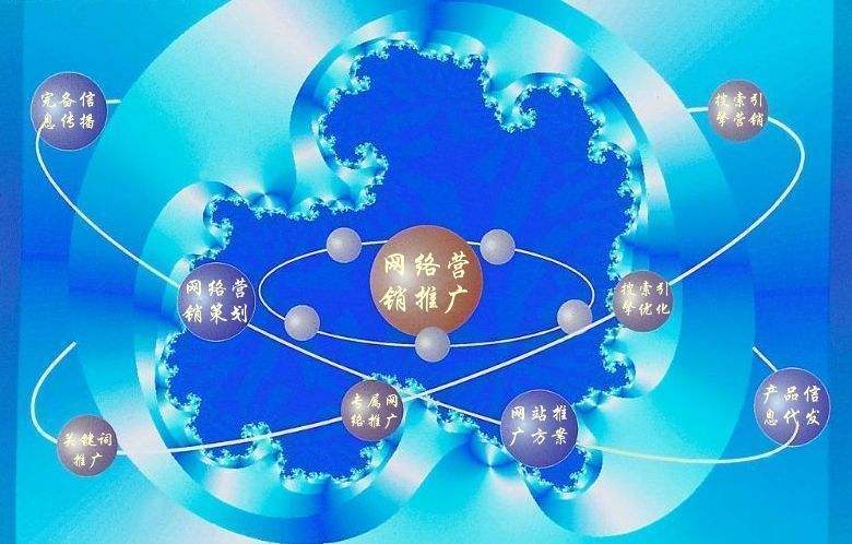 托克托新媒体运营企业需要掌握的网络推广技巧有哪些
